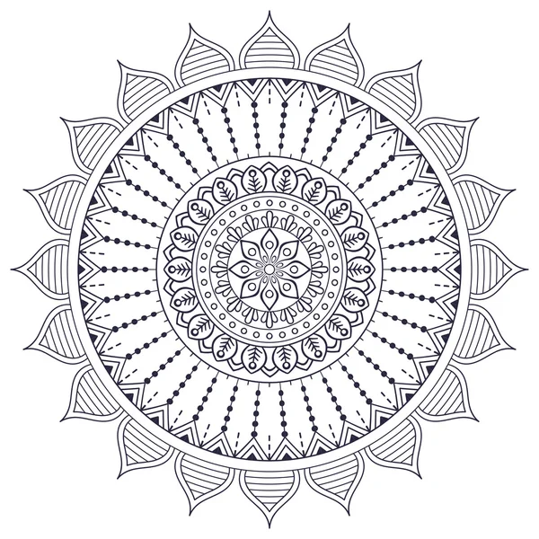 chakra